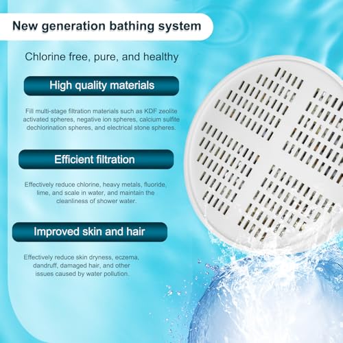 Shower Filter Compatible with AquaHomeGroup Vitamin C + E + A Shower Filter Replacement