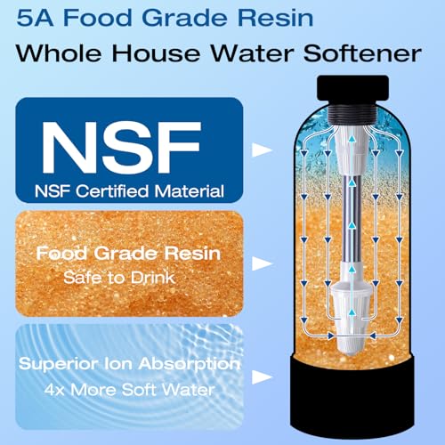 Whole House Water Softener 24