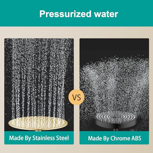 All Metal Rain Shower Head