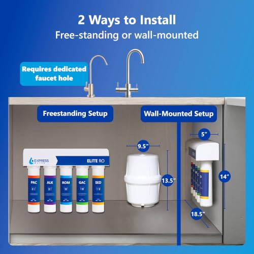 ROELITE9, 9-Stage Under Sink RO System, Alkaline, Quick Twist