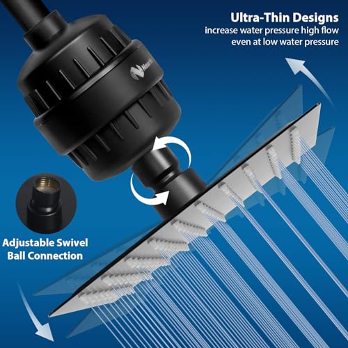 Square Shower Head and 15 Stage Shower Filter Combo