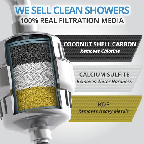 Heavy Duty NO BS Shower Filter with Extra Replacement Cartridge