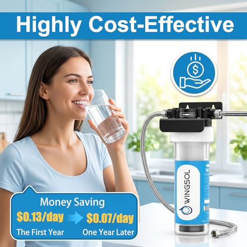 Water Filter for Sink Faucet