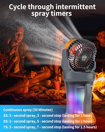 Portable Misting Fan with RGB Ambient Light
