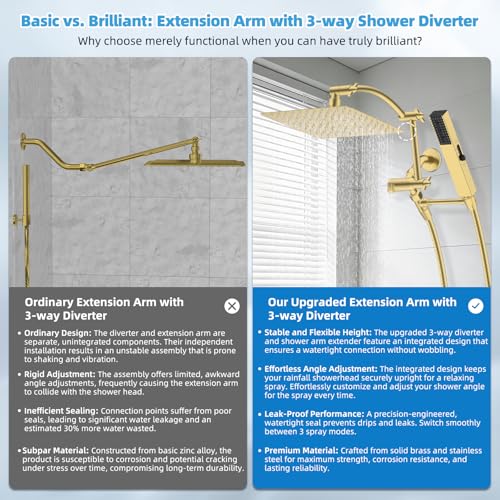 All Metal CUPC Certified 10'' Rain Shower Head