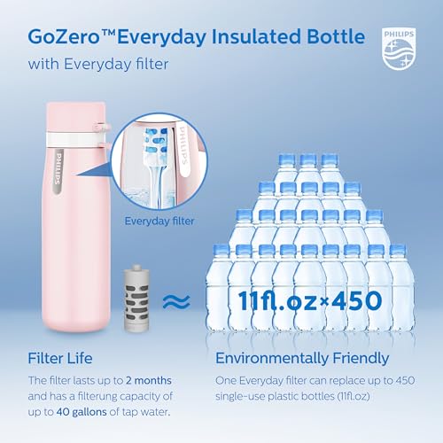 Filtered Water Bottle Stainless Steel Travel Keeps Cold 18.6oz Pink