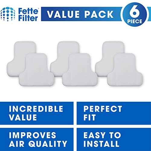 Foam & Felt Filter Kit Compatible with Shark Canister Vacuums CV101 (6 Count)