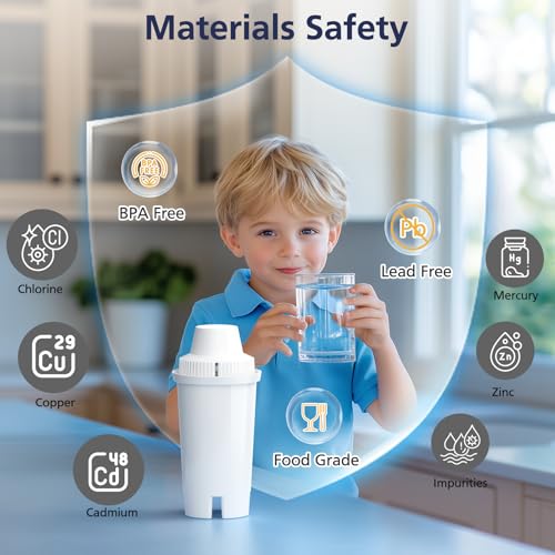 Water Filter Replacement for All Brita Pitcher and Dispenser (3 Count)