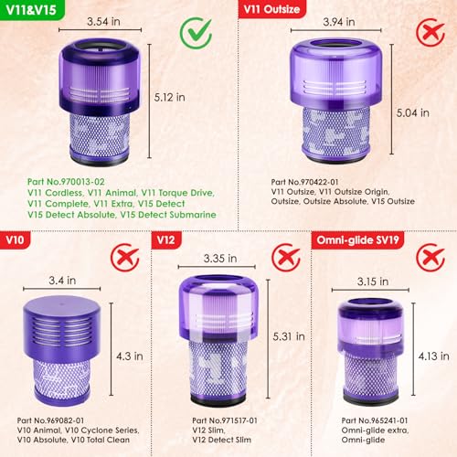 V11 Filters Replacement for Dyson V11 (3 Count)