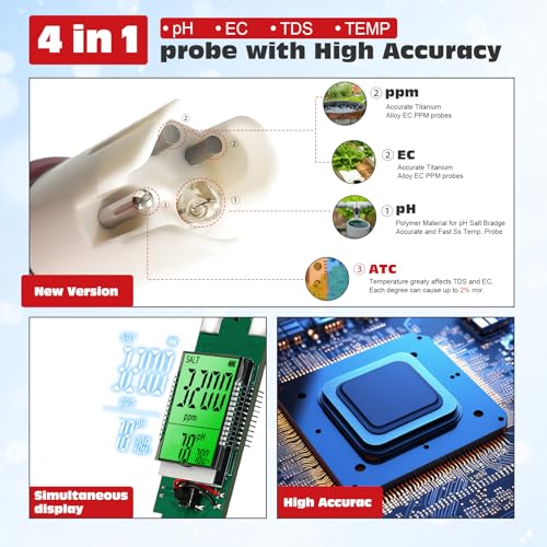 pH Tester Digital pH Meter for Water