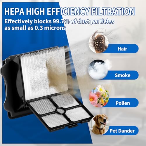 Replacement Roller Brush & HEPA Filters for Tineco S5 Pro (6 Count)