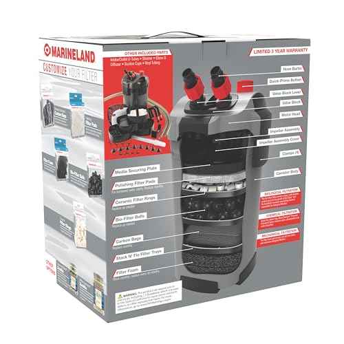 Magniflow 250 Canister Filter