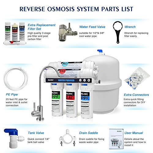 5 Stage Reverse Osmosis Water Filter System