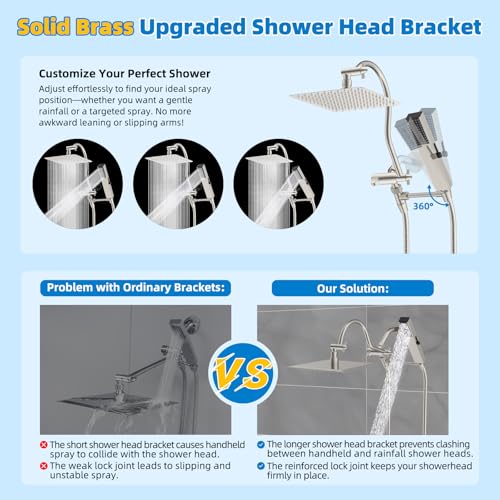 All Metal cUPC Certified Shower Head