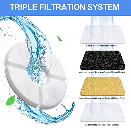 11 Pcs Cat Fountain Filter Replacement (8 Count)