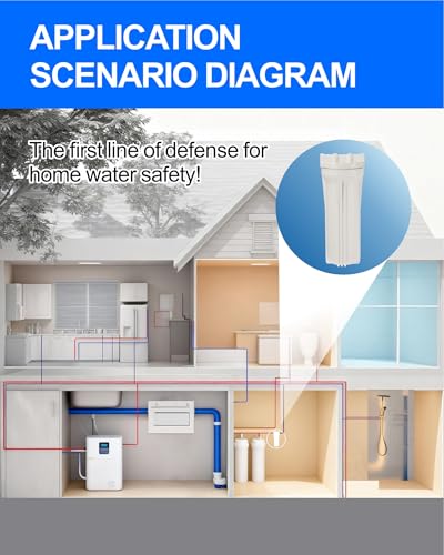 Under Sink Water Filtration System