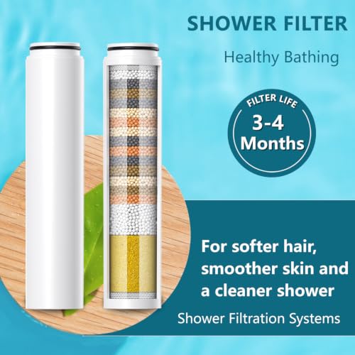 Water Filter Compatible with MakeFit S6526