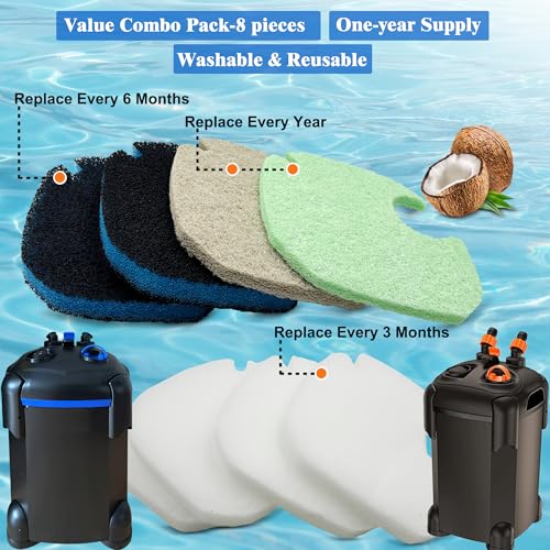 8 Pack Upgraded Filter Pads for PONDFORSE 172 (6 Count)