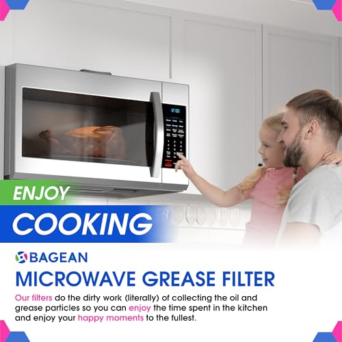 Microwave Filter 5.1"x7.6” Fits Frigidaire 5304464105 Grease Filters (2 Count)