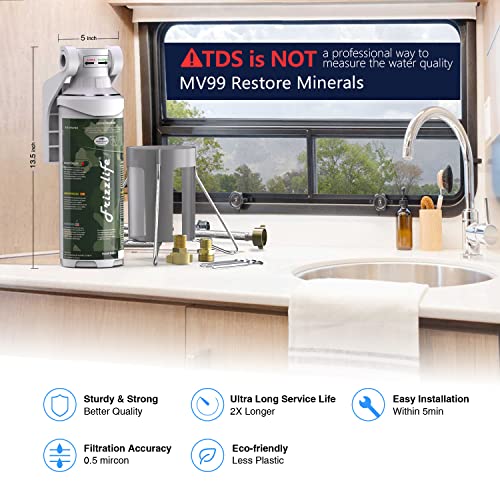 RV Water Filter