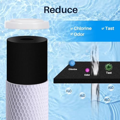 Carbon Block Water Filters for GE GXWH04F