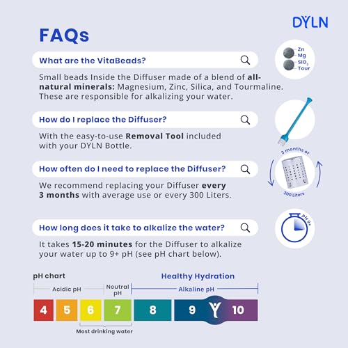 DYLN Hydrogen Water Bottle