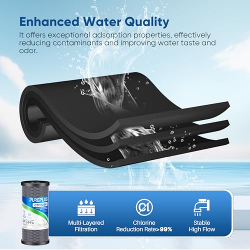 1 Micron Coconut Shell Water Filter Cartridge