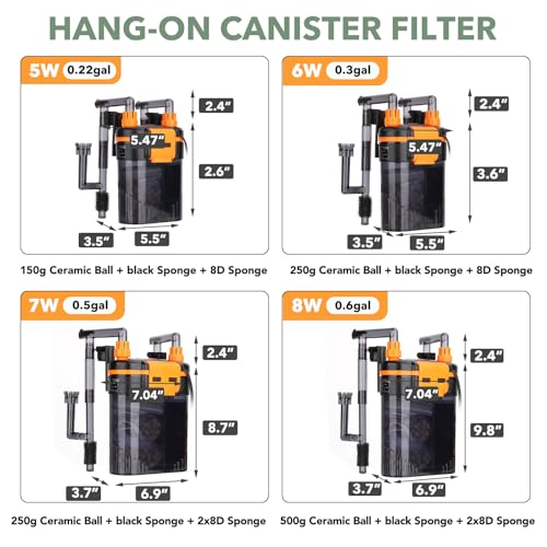 External Hang