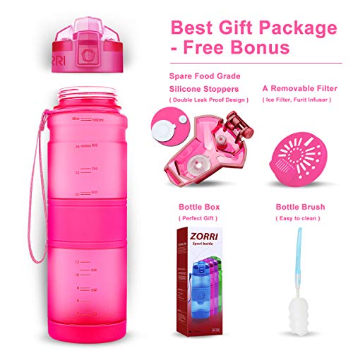 Sport Water Bottle Kids