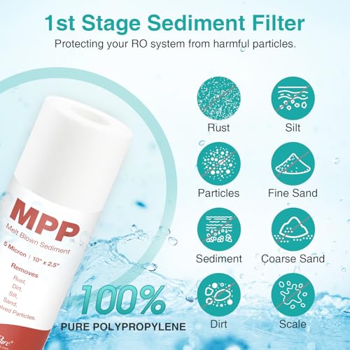 50 GPD Reverse Osmosis Water Filter Replacement Set (5 Count)