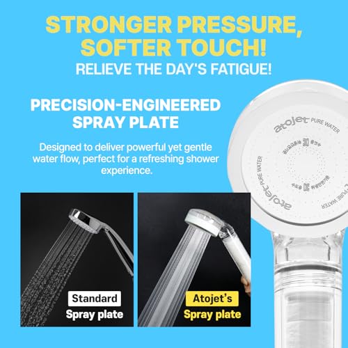 Travel Mini Filtered Shower Replacement Filters Elevating Korea’s Beauty Legacy