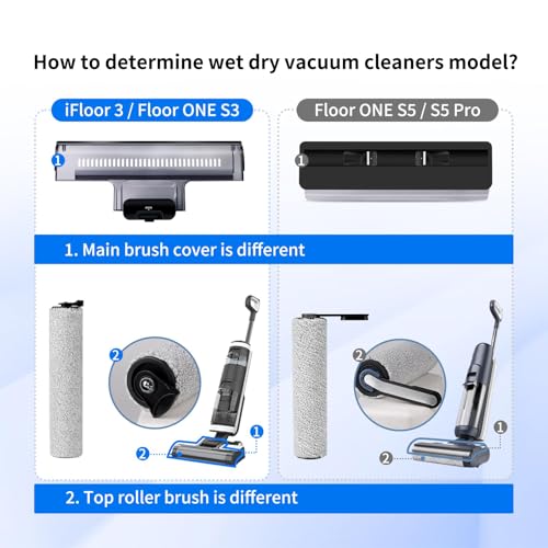 Replacement Roller Brush and Filters for Tineco iFloor 3 & S3 (6 Count)