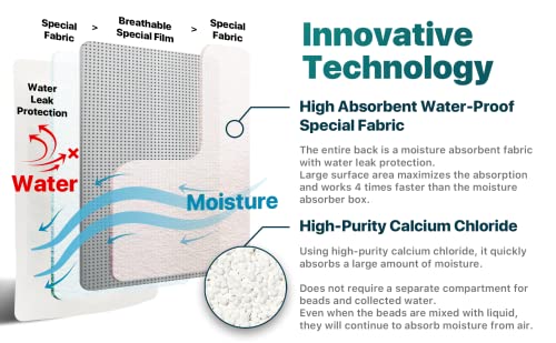 Standing Moisture Absorbers to Control Excess Moisture for Basements (4 Count)
