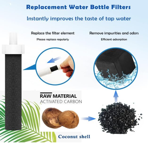 Water Bottle Filter Compatible with BB06,Hard Sided and Stainless Steel Bottle Filter （10pack)
