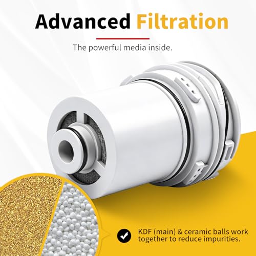Shower Filter Cartridge Compatible with Delta 7RC100