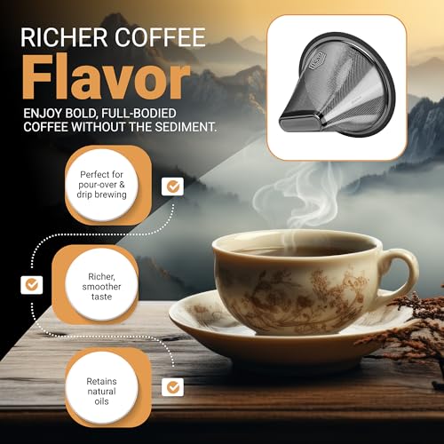 Reusable #4 Coffee Filter for Technivorm Moccamaster KBGV and KBT