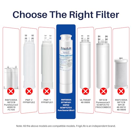 Refrigerator Water Filter Compatible with Frigidaire EPTWFU01