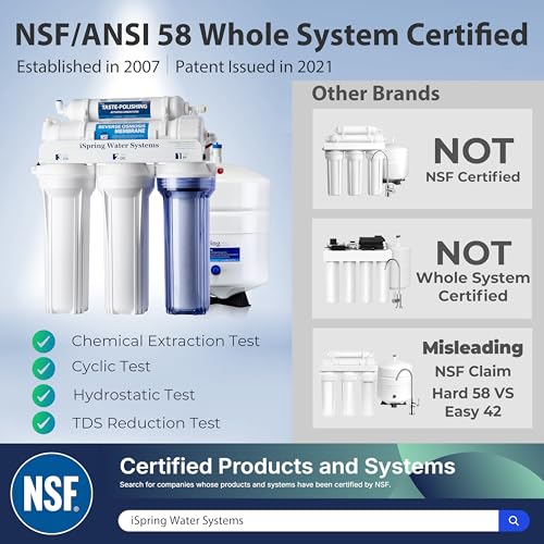RCC7 BN NSF Certified