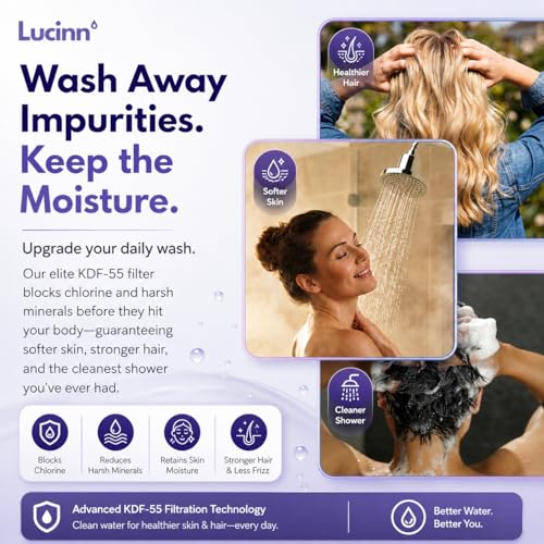 Pro Filtered ShowerHead