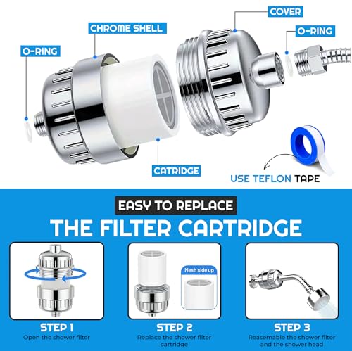 Showerhead Filter for Hard Water