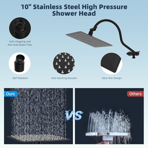 All Metal cUPC Certified High Pressure Rainfall 10'' Shower Head