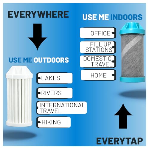 Epic EveryTap Bottle Filter Complete Filter