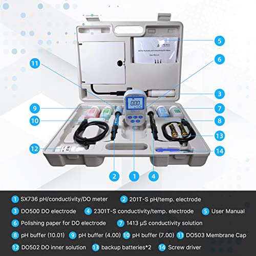 SX736 pH/DO/Conductivity/TDS/Salinity/Resistivity Portable Handheld Multiparameter 7-in-1 Meter Kit