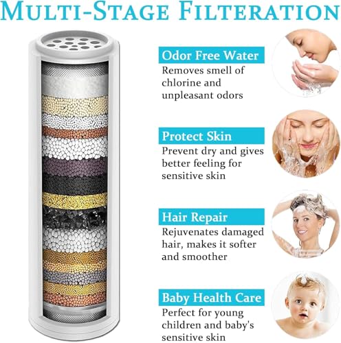 Shower Filter for Handheld Shower Head