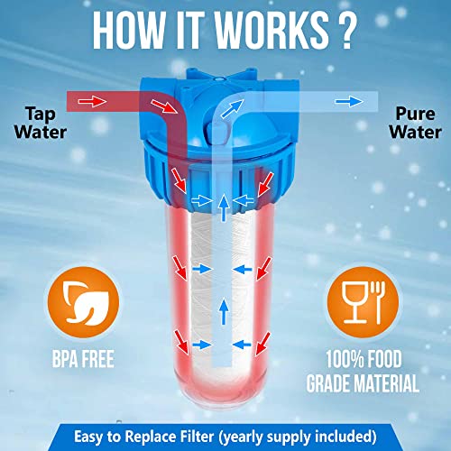 10 Inches Transparent Standard Whole House Water Filter System with Presser Relief Valve