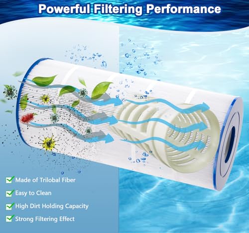 C150S Pool Filter Cartridge Compatible with Unicel C