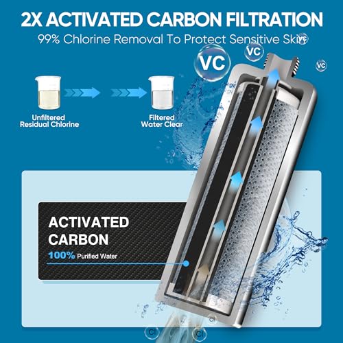 4 Pack Replacement Filters for Handheld Shower Head (4 Count)