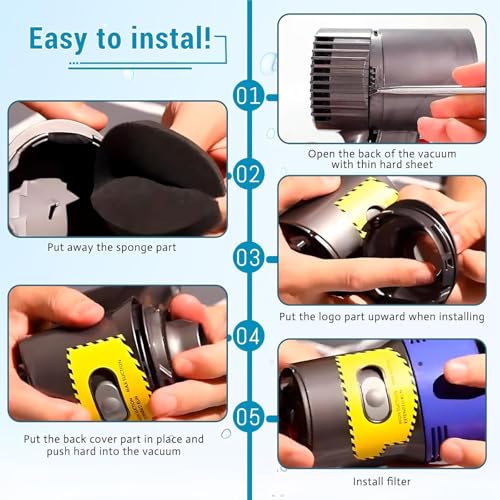 Vacuum Filter Replacement Compatible with Dyson V7 (2 Count)
