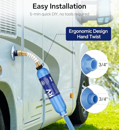 RV Water Filter 2 Pack (2 Count)