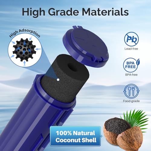EDR3RXD1 Water Filter Replacement for 4396841 (3 Count)